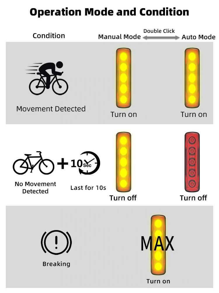 Enfitnix XlitET zadní černá
