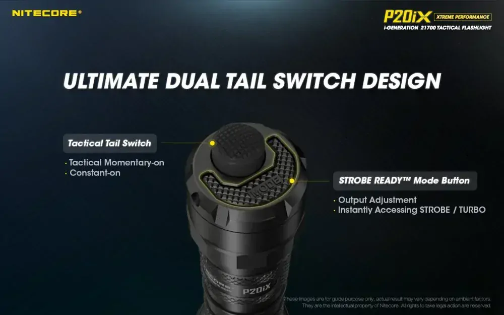 Nitecore P20iX