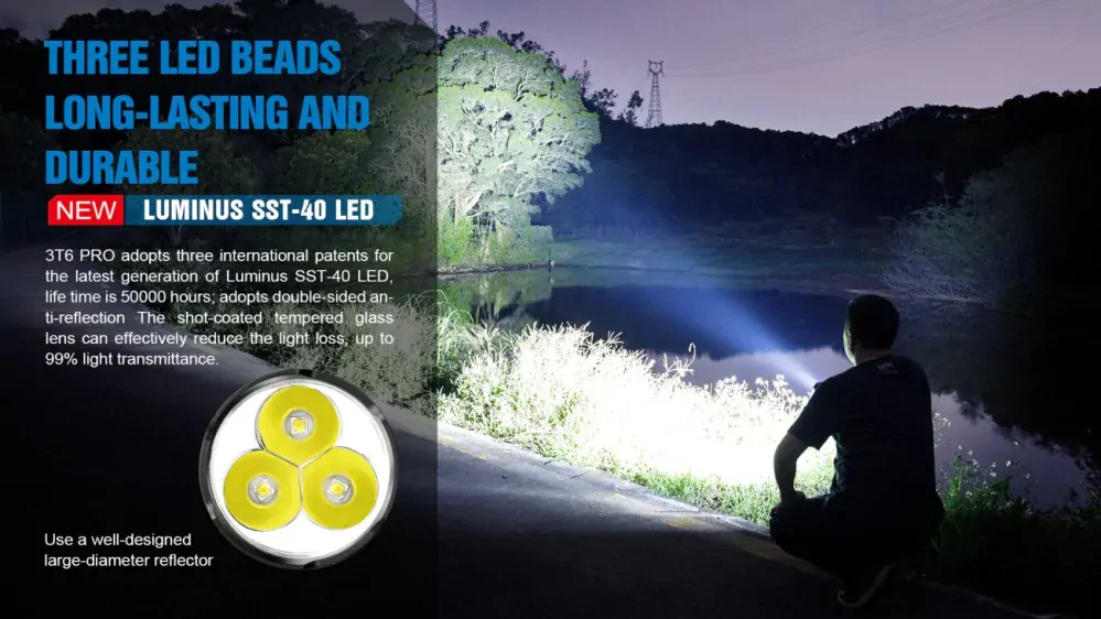 TrustFire 3T6 Pro KIT