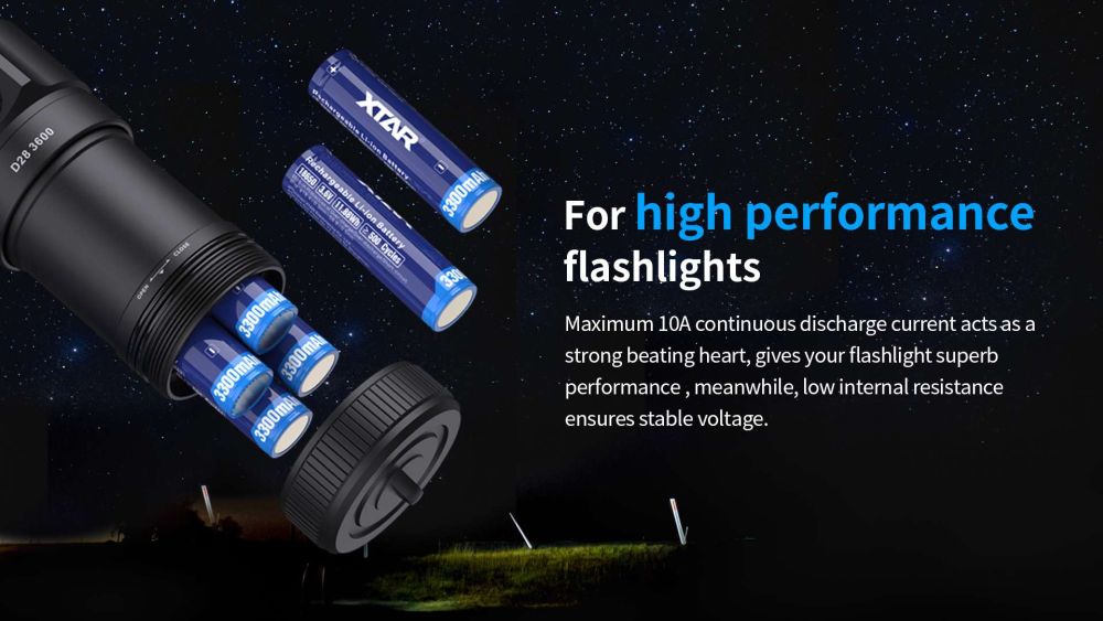 Baterie Li-ion 18650 Xtar 3.6V 3300mAh Protected