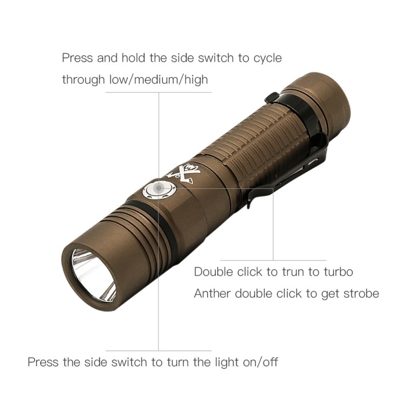 ThruNite TC15 V2 The Outsider