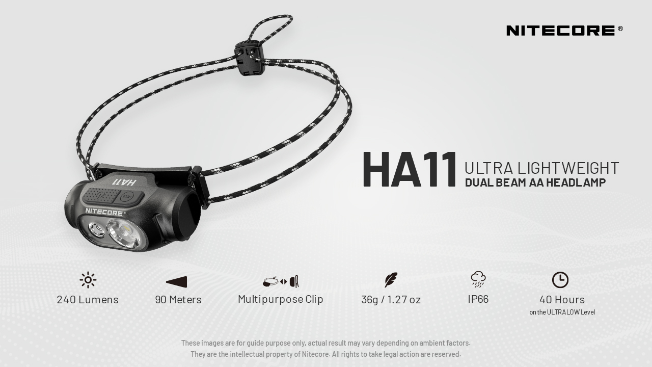 Nitecore HA11