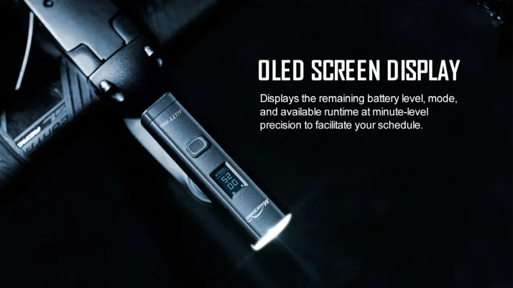Magicshine ALLTY 1500s OLED