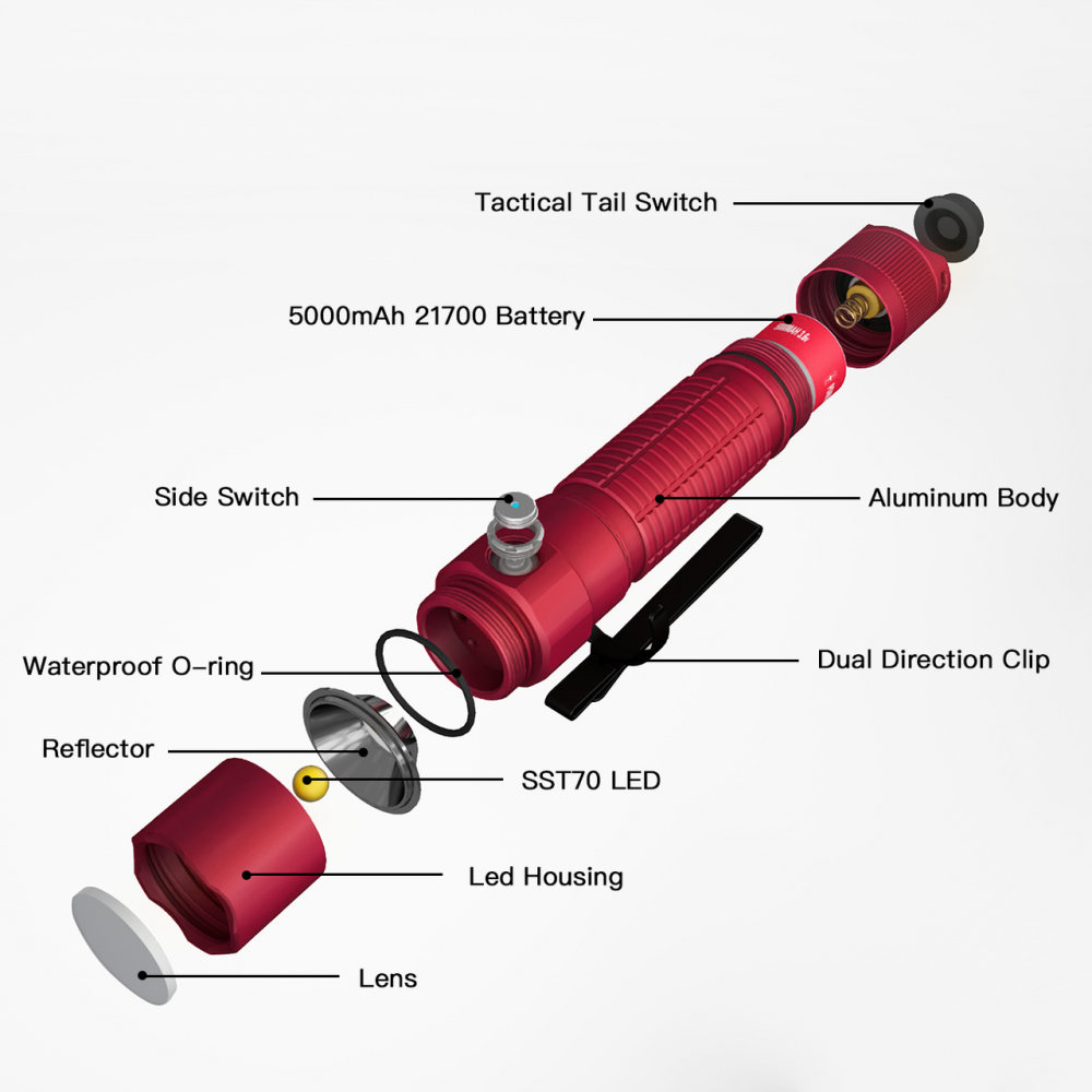 ThruNite TT20 Red