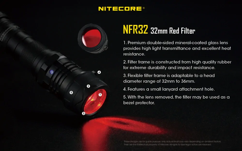 Nitecore FILTER NFR32