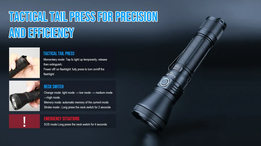 TrustFire T40R KIT
