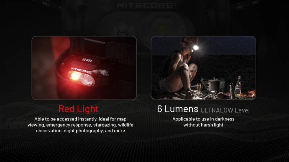 Nitecore HA13