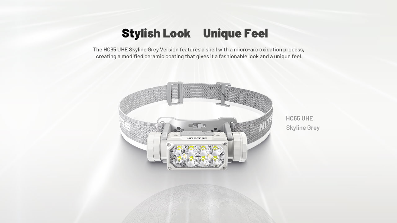 Nitecore HC65 UHE GREY