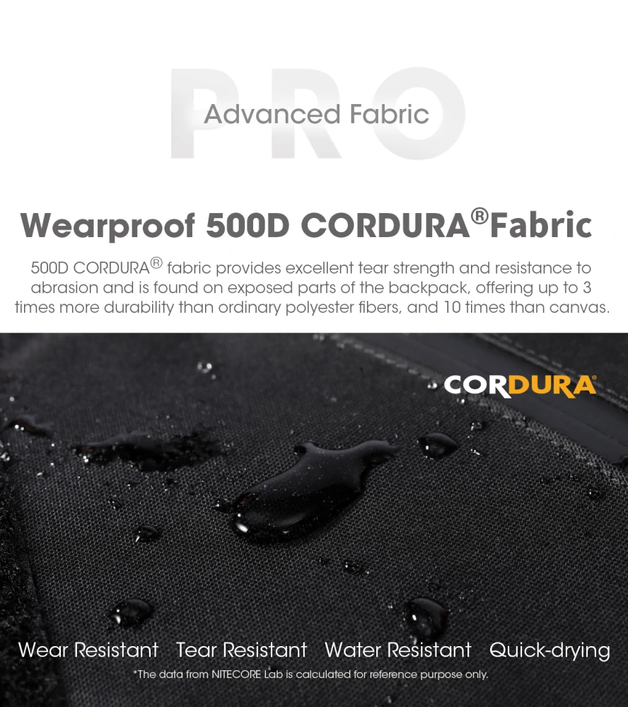 Nitecore BP23 Pro batoh černý 23l