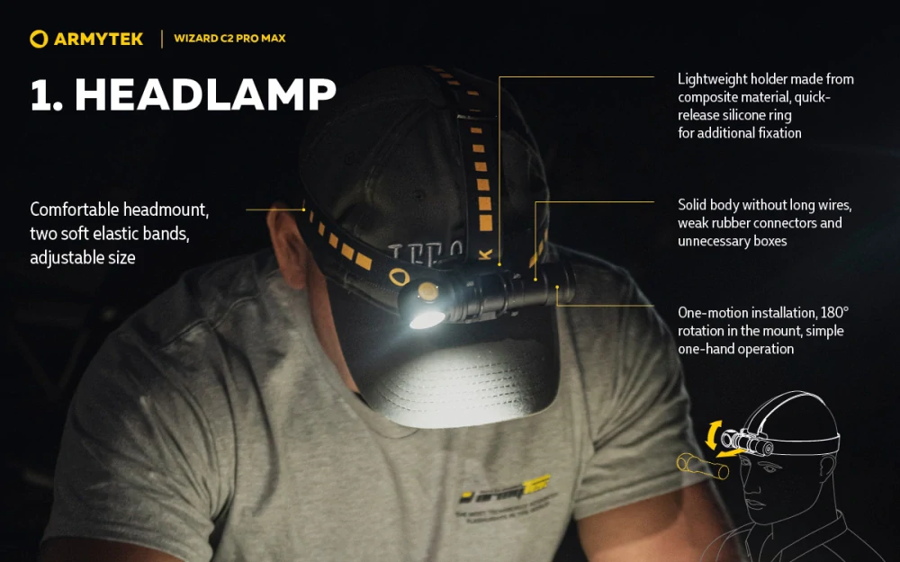 Armytek Wizard C2 PRO Max NW