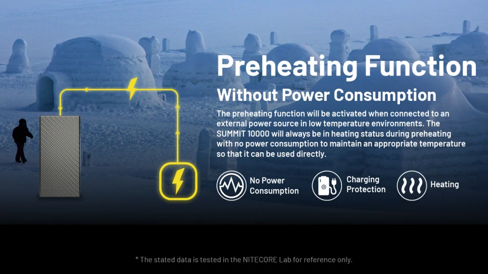 Powerbanka Nitecore SUMMIT 10000