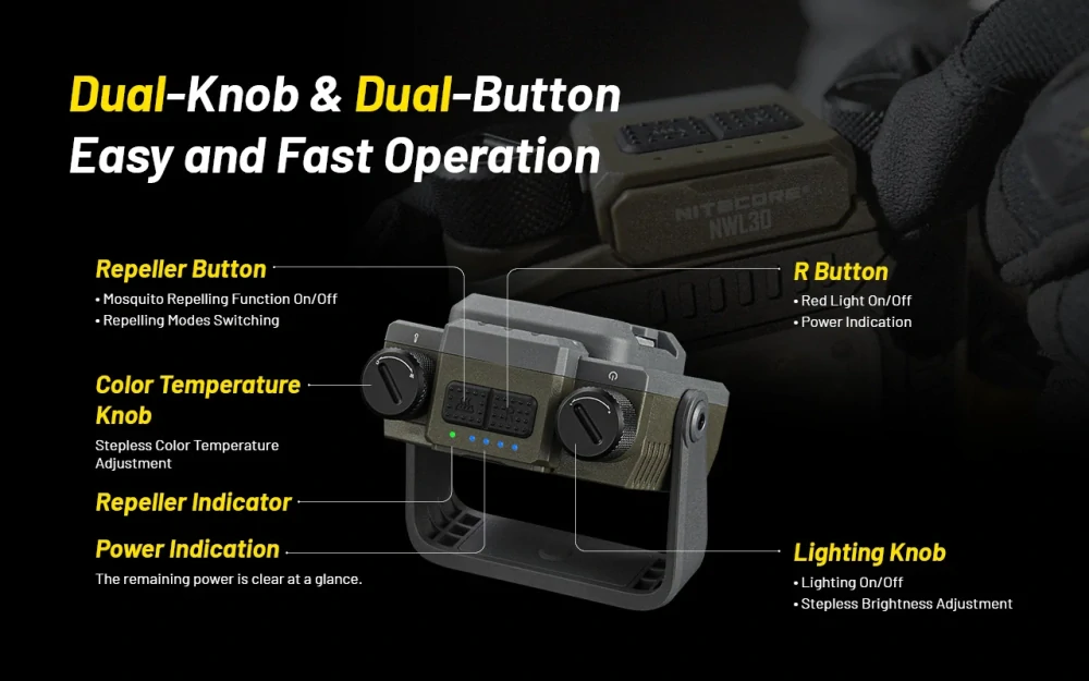 Nitecore NWL30