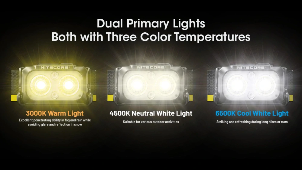 Nitecore NU25 MCT