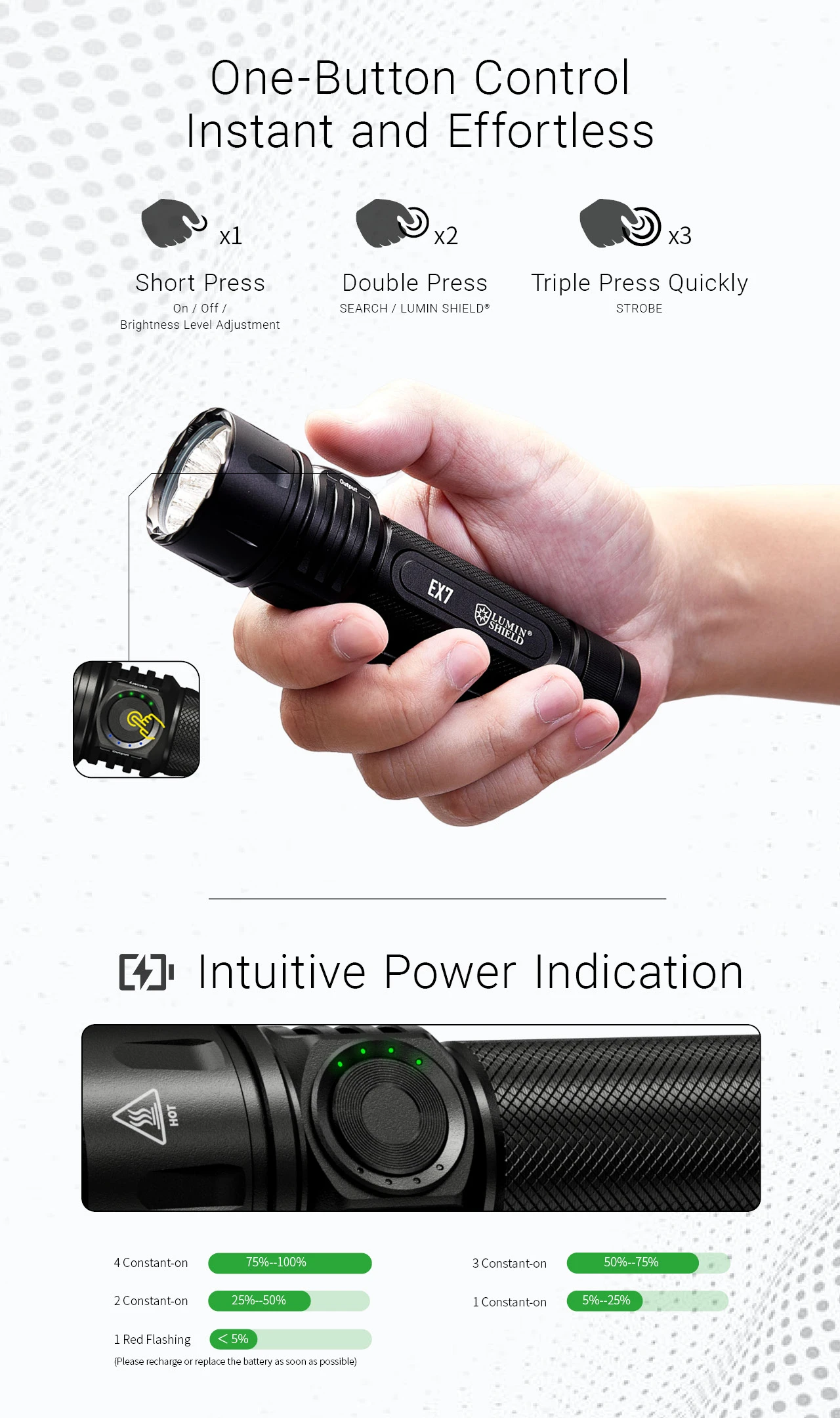 Nitecore EX7