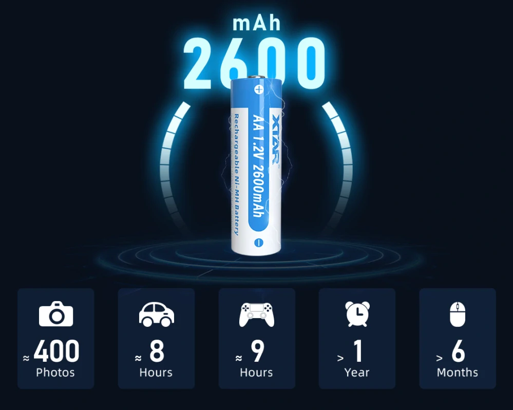 Xtar AA 1.2V 2600mAh Ni-MH baterie