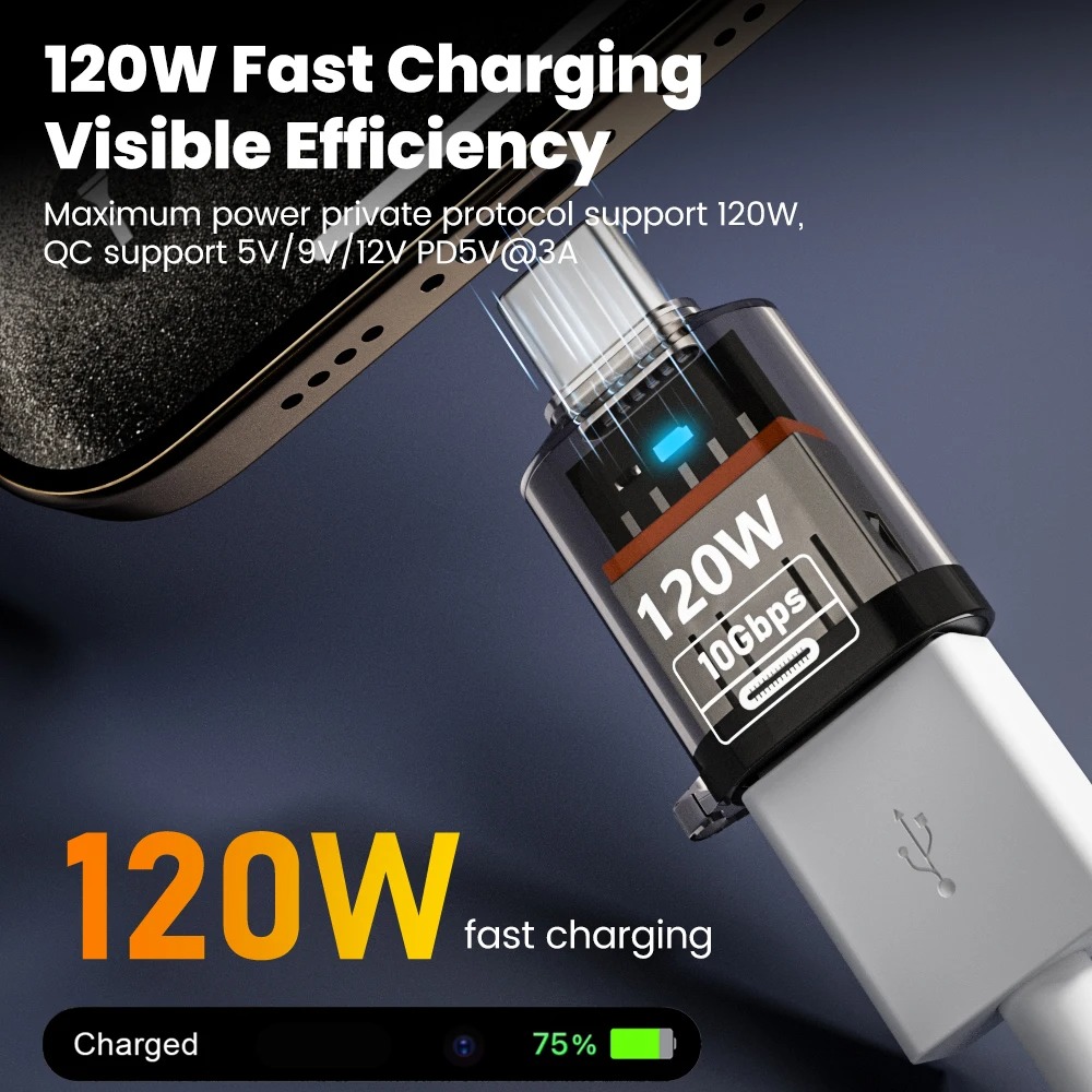 Adaptér USB-C na USB-A OTG 10Gbps PD 120W
