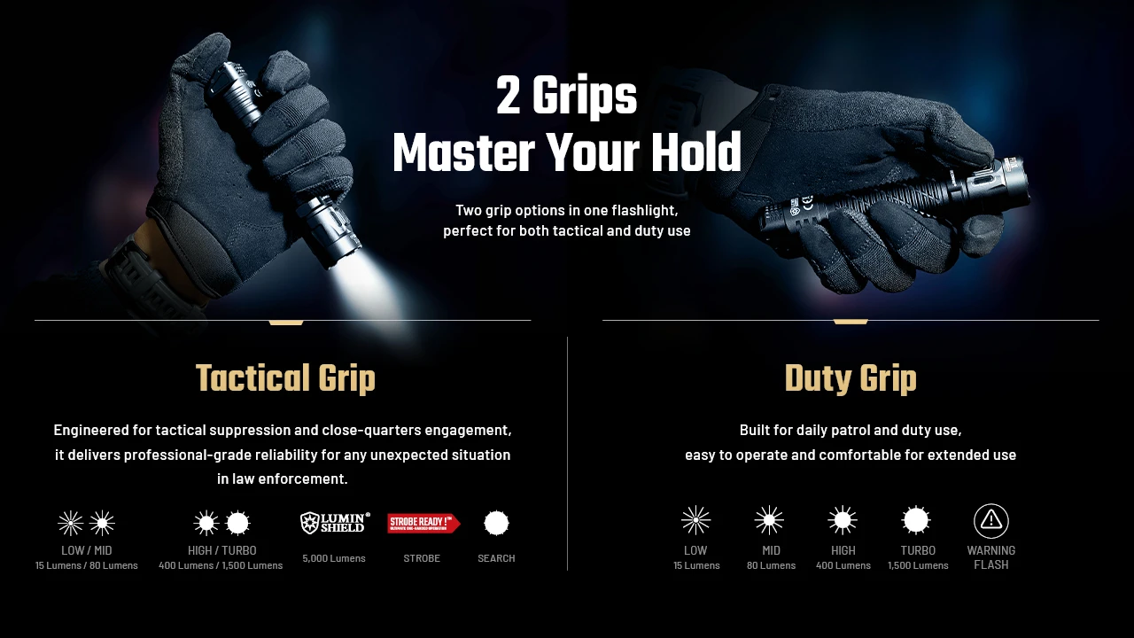 Nitecore P17iX