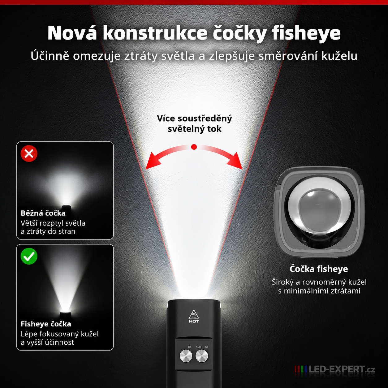 Enfitnix Navi800 ULTRA