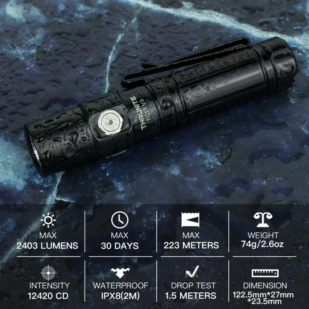 ThruNite TC15 V3