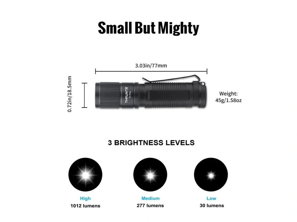 Thrunite Ti PRO