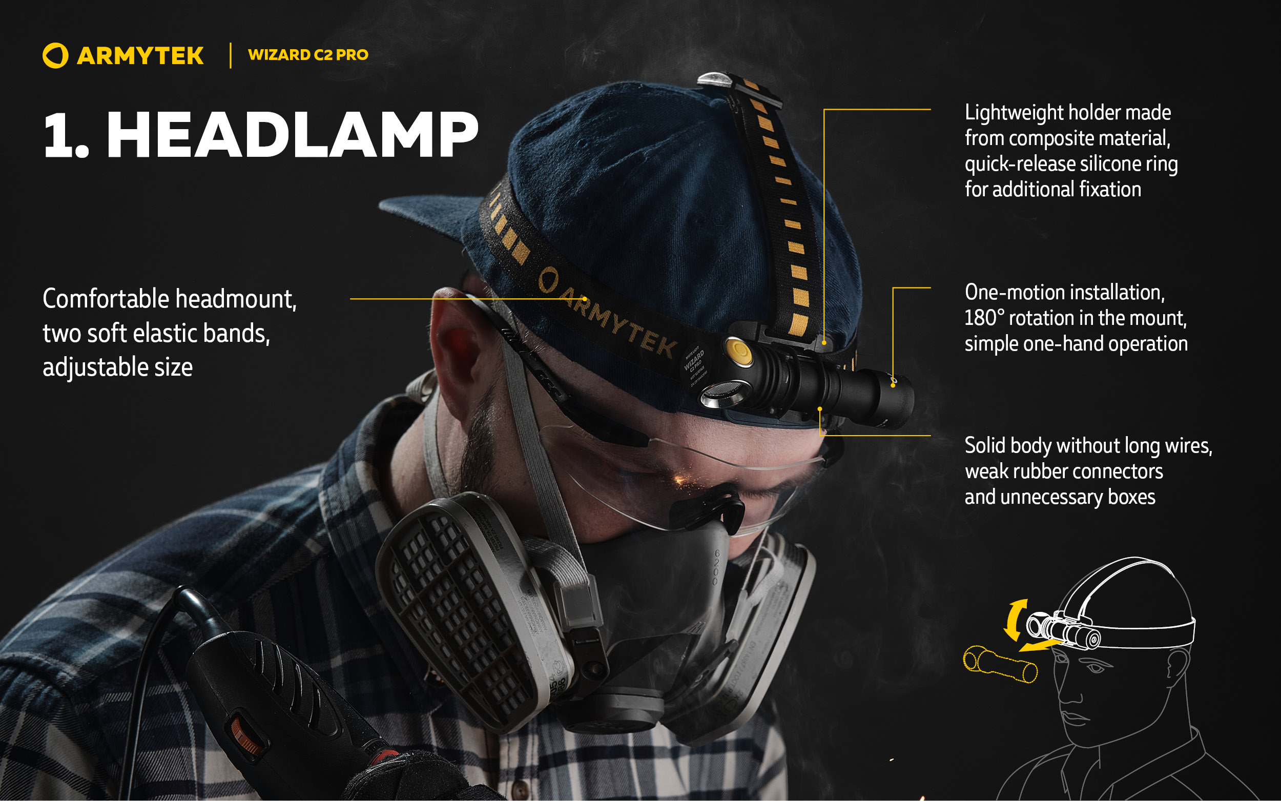 Armytek Wizard C2 PRO White