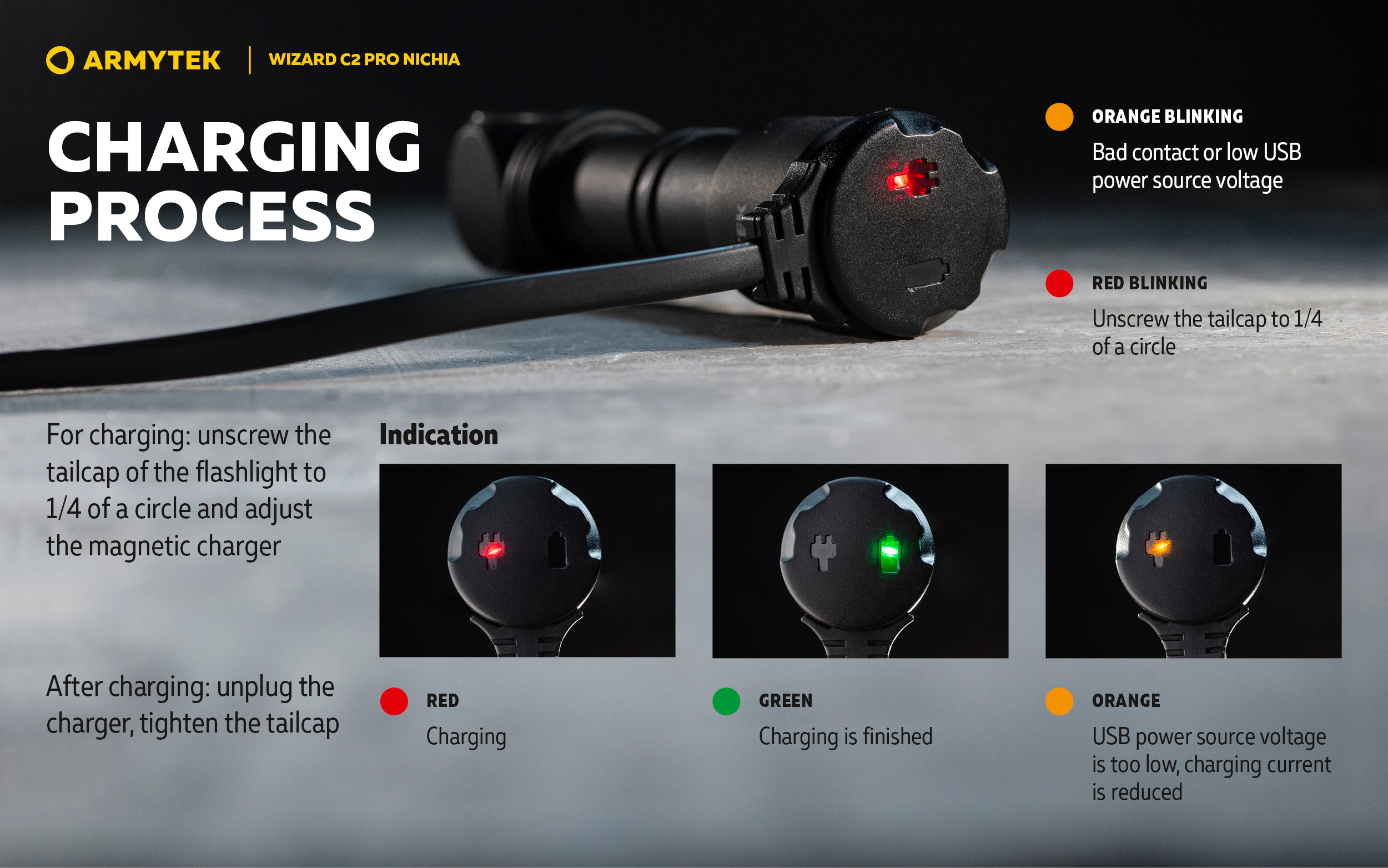 Armytek Wizard C2 PRO Nichia