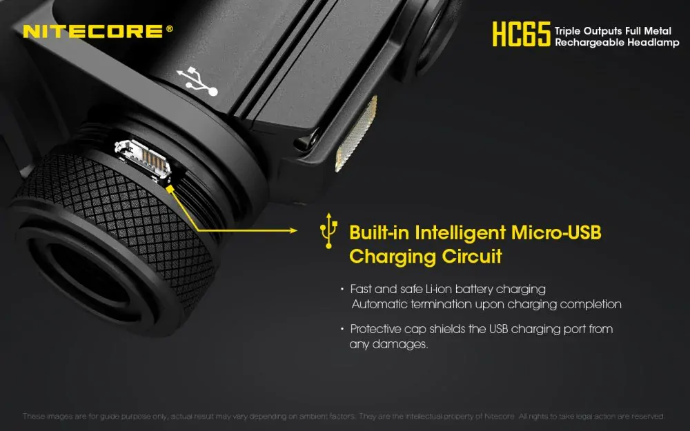 Nitecore HC65