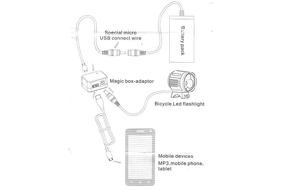 Trustfire Magic Box - Adaptér 8.4V na 5V USB