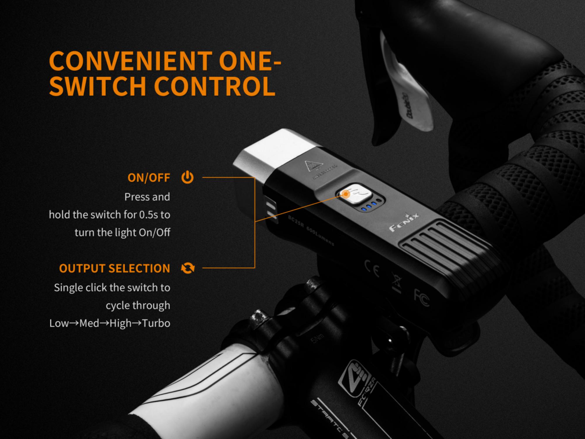 Fenix BC25R