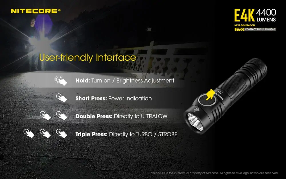 Nitecore E4K