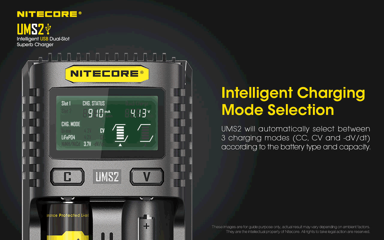 Nitecore UMS2
