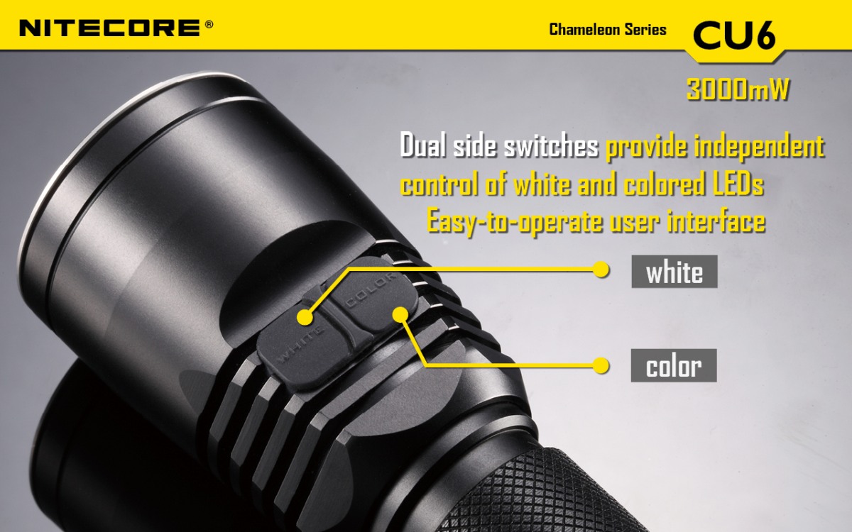 Nitecore CU6