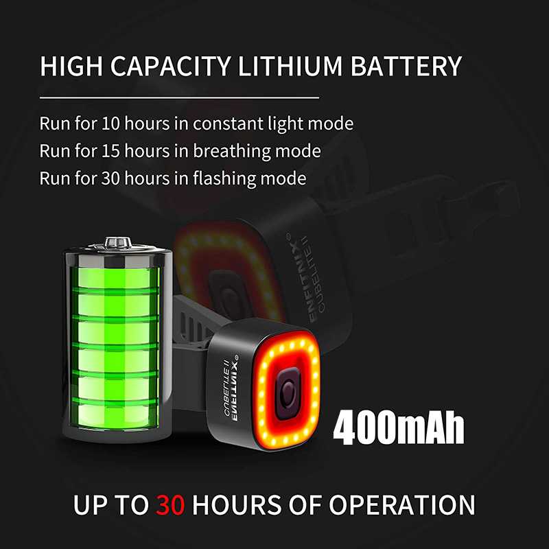 Enfitnix Cubelite II