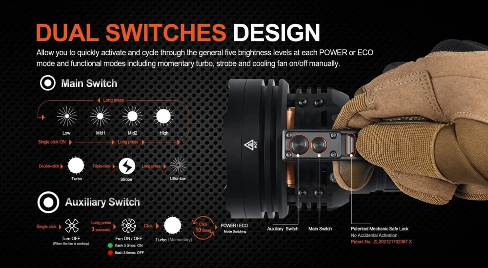 Acebeam X75 XHP70.2