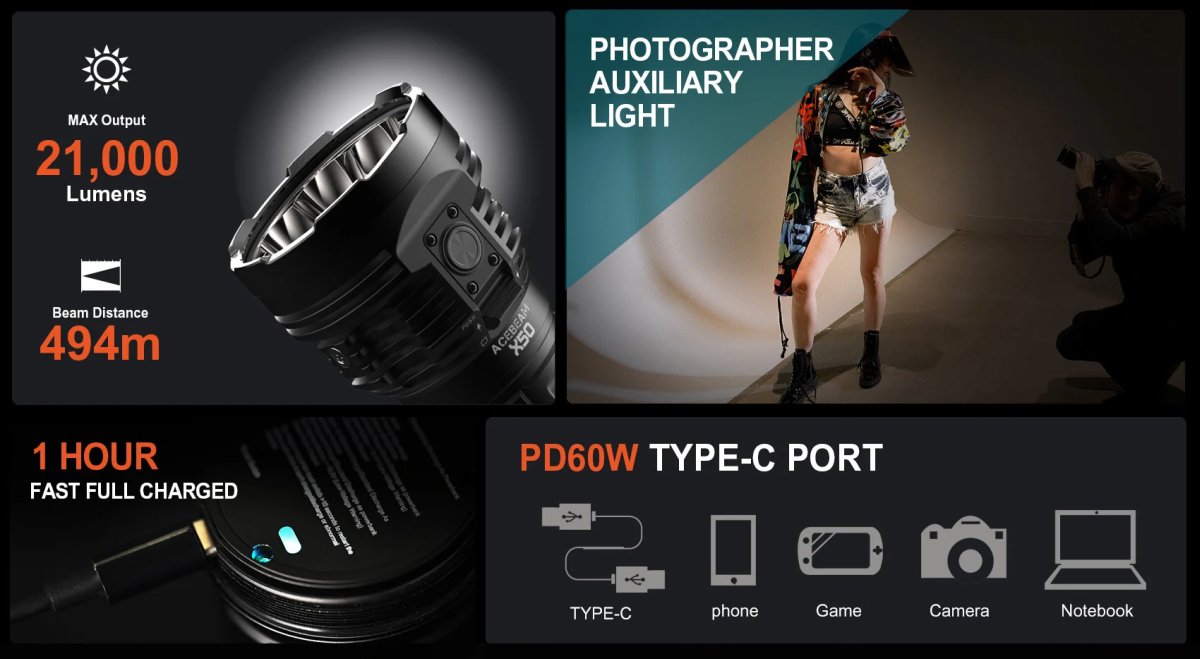 Acebeam X50 V2.0 CRI