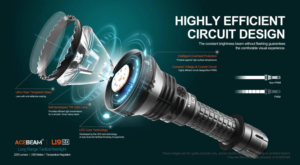 Acebeam L19 2.0 SFT40
