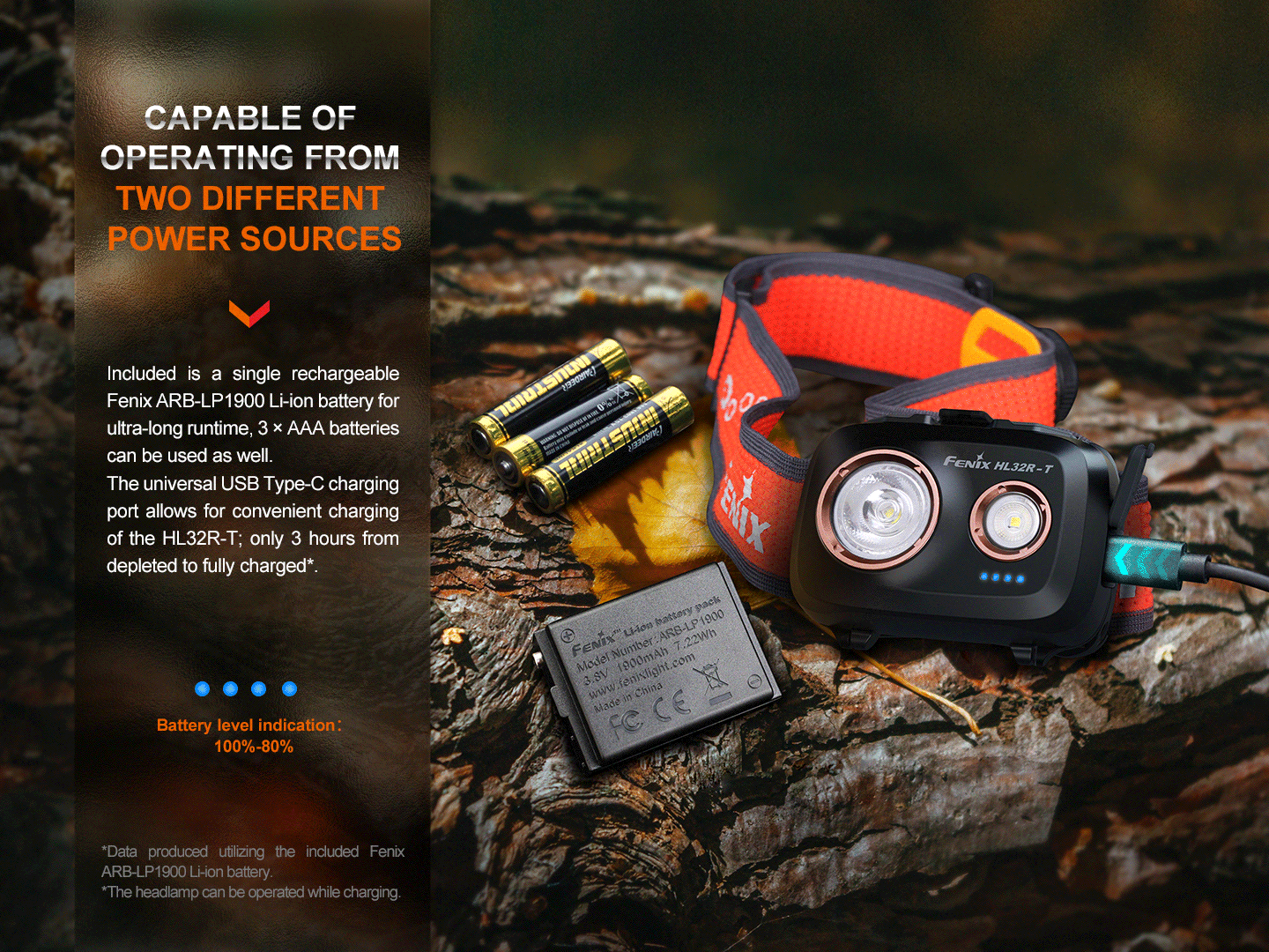 Fenix HL32R-T