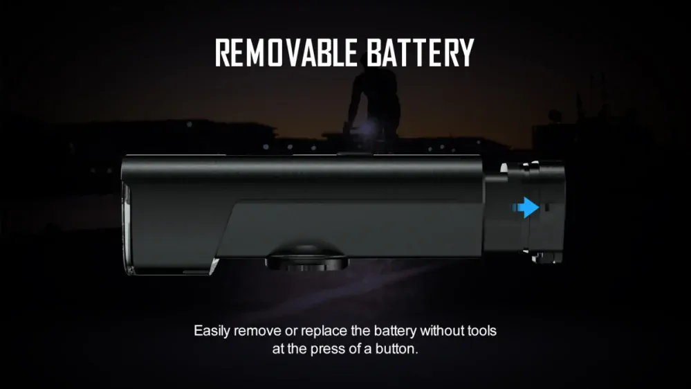 Magicshine ALLTY 1500s OLED