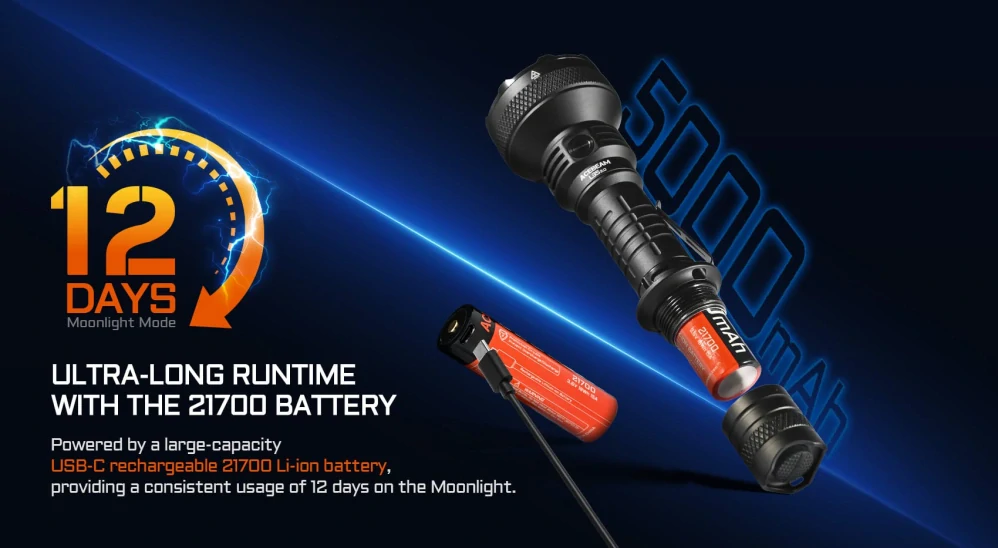 Acebeam L35 2.0
