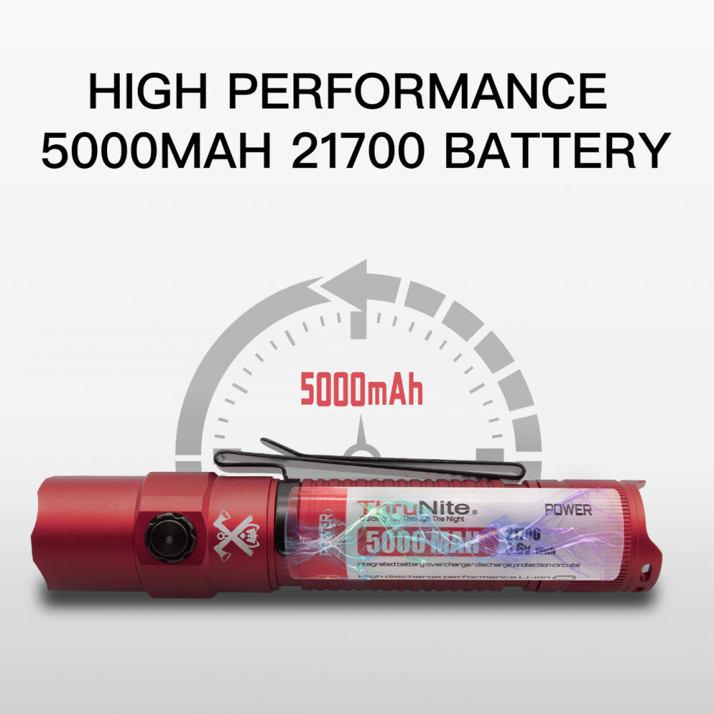 ThruNite TT20 Red