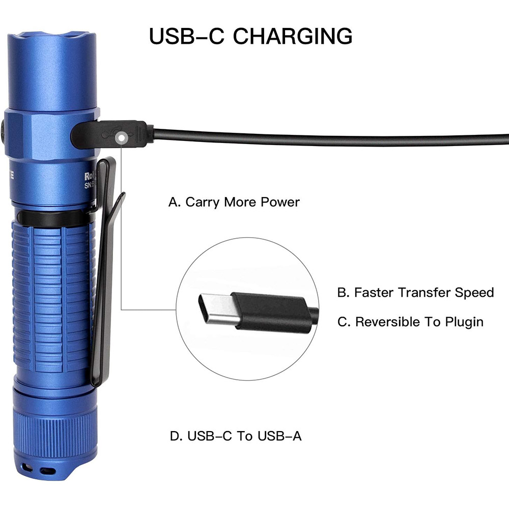 ThruNite TT20 Blue