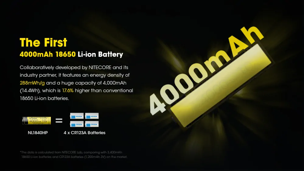 Baterie Li-Ion 18650 Nitecore 3.6V 4000mAh (NL1840HP)
