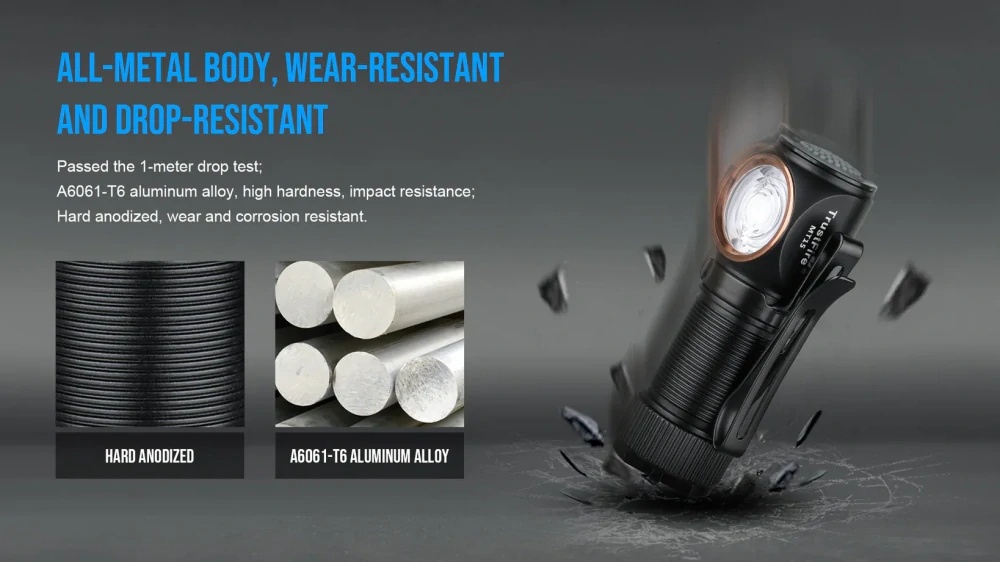 TrustFire MT15