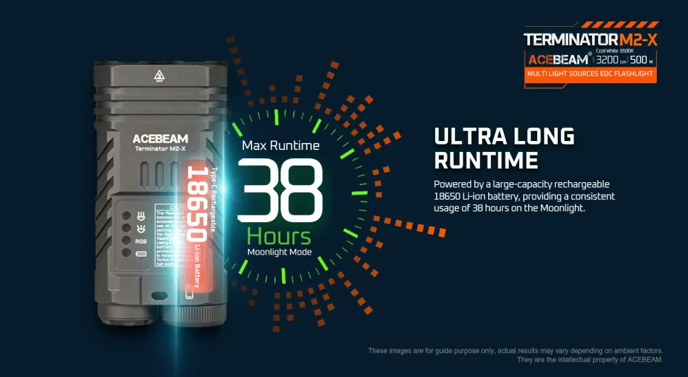 Acebeam Terminator M2-X Grey 5000K