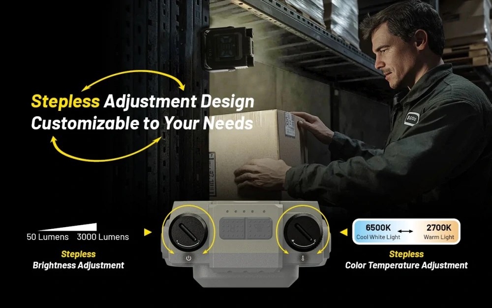 Nitecore NWL30