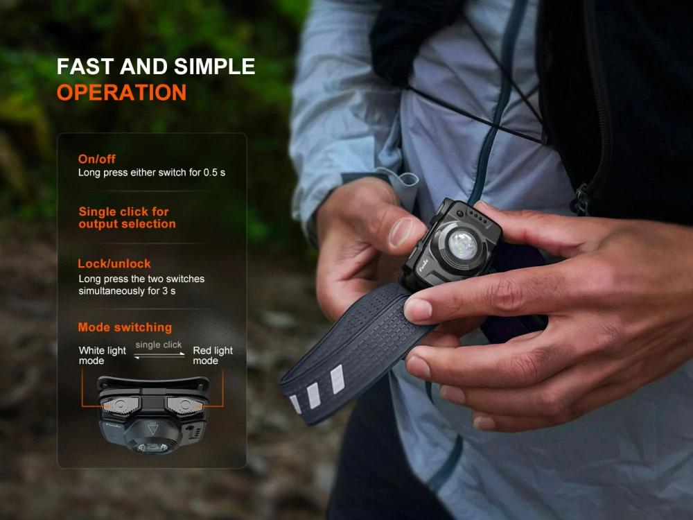 Fenix HL12R V2.0