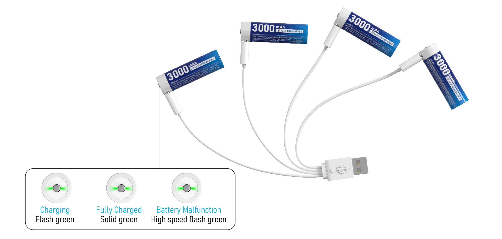 Xtar AA 1.5V LR 3000mAh USB-C Li-Ion baterie 1 kus