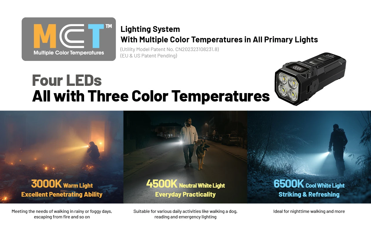 Nitecore TUP2 oranžová