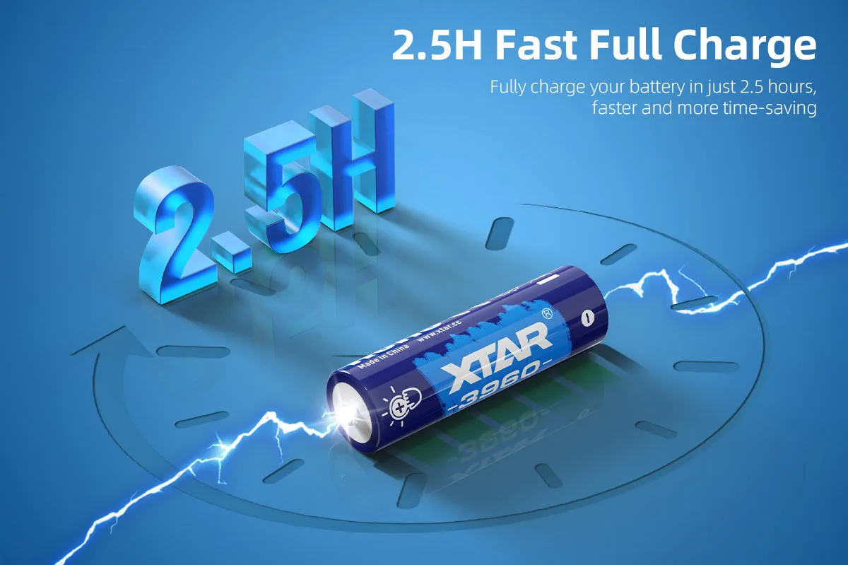 Xtar AA 1.5V 3960mWh 2500mAh Li-Ion baterie 1 kus
