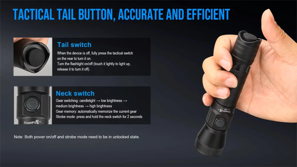TrustFire E5 ZOOM